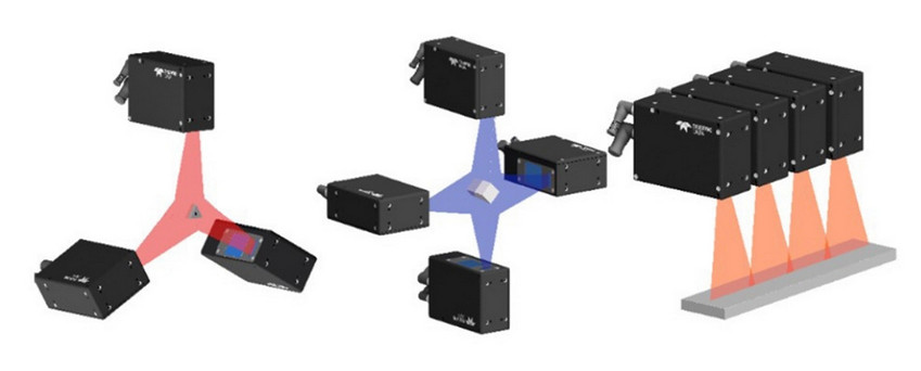 CCD視覺檢測設(shè)備：工業(yè)自動(dòng)化與智能質(zhì)檢的得力助手